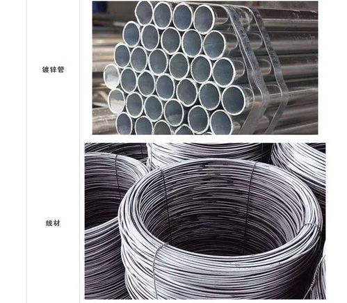 钢贸商必看 一文说透常用钢材，这份机密\